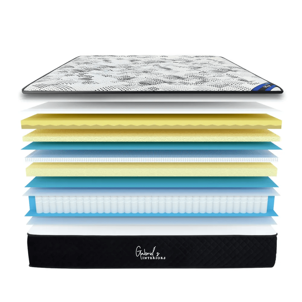 Matelas Plaza